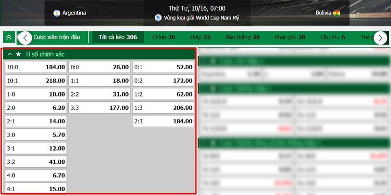 Ví dụ bảng kèo tỷ số trận đấu Argentina vs Bolivia